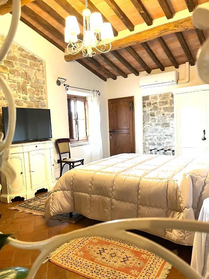 Appartamenti Le Masse Greve in Chianti