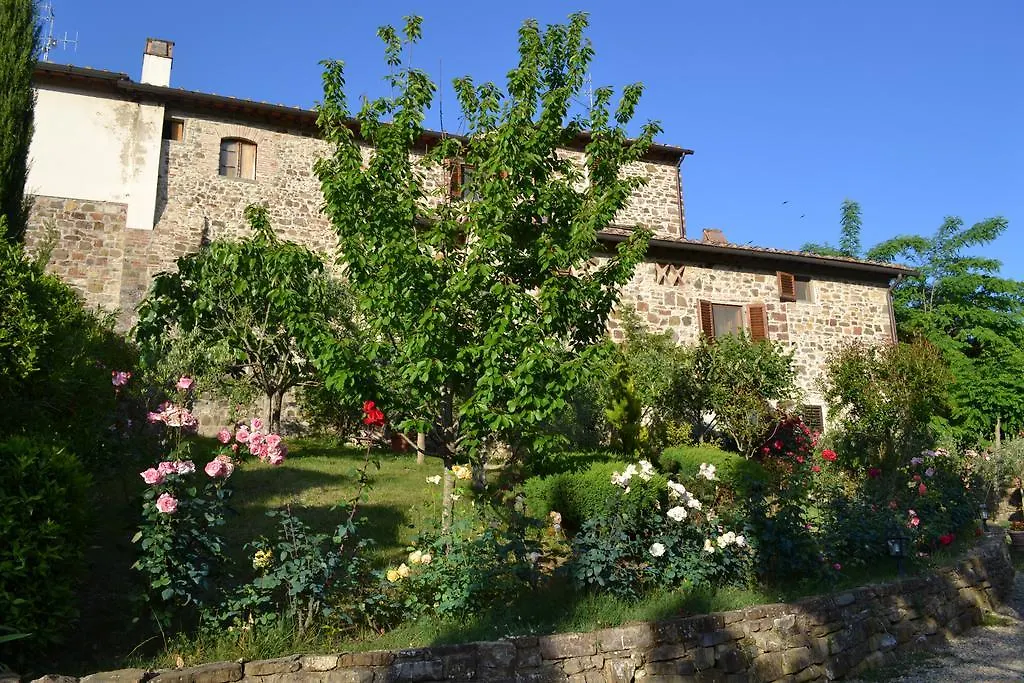 Appartamenti Le Masse Greve in Chianti Italy