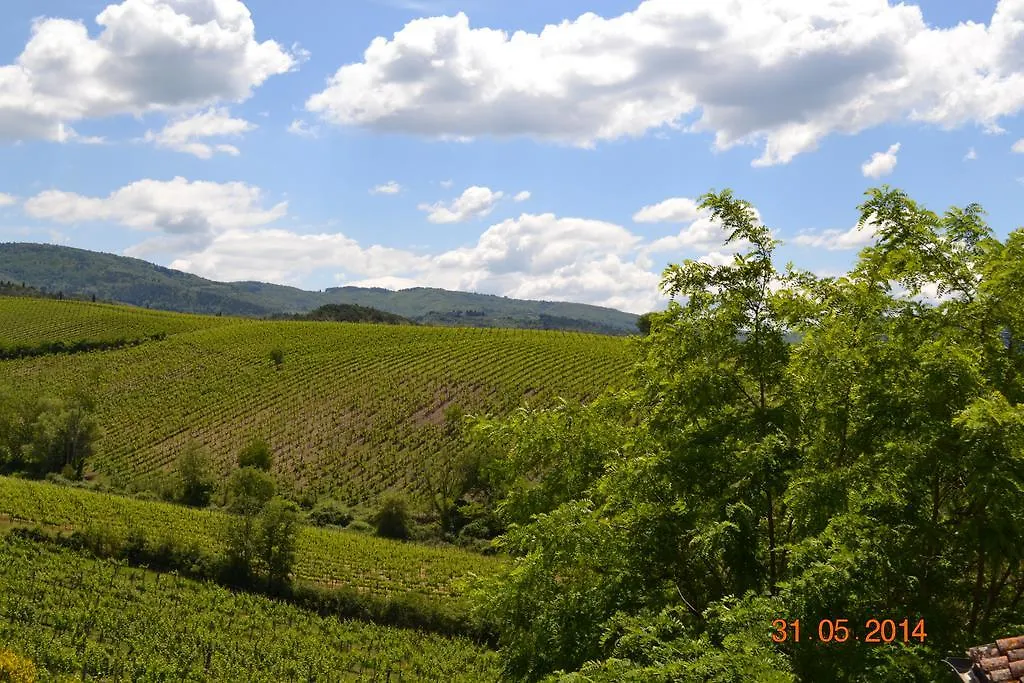 Appartamenti Le Masse Greve in Chianti 0*,  Italy