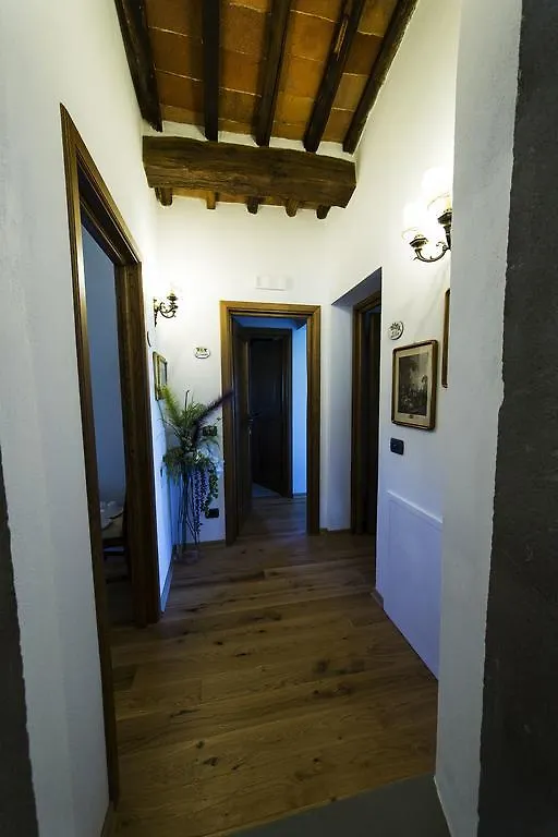 Appartamenti Le Masse Greve in Chianti
