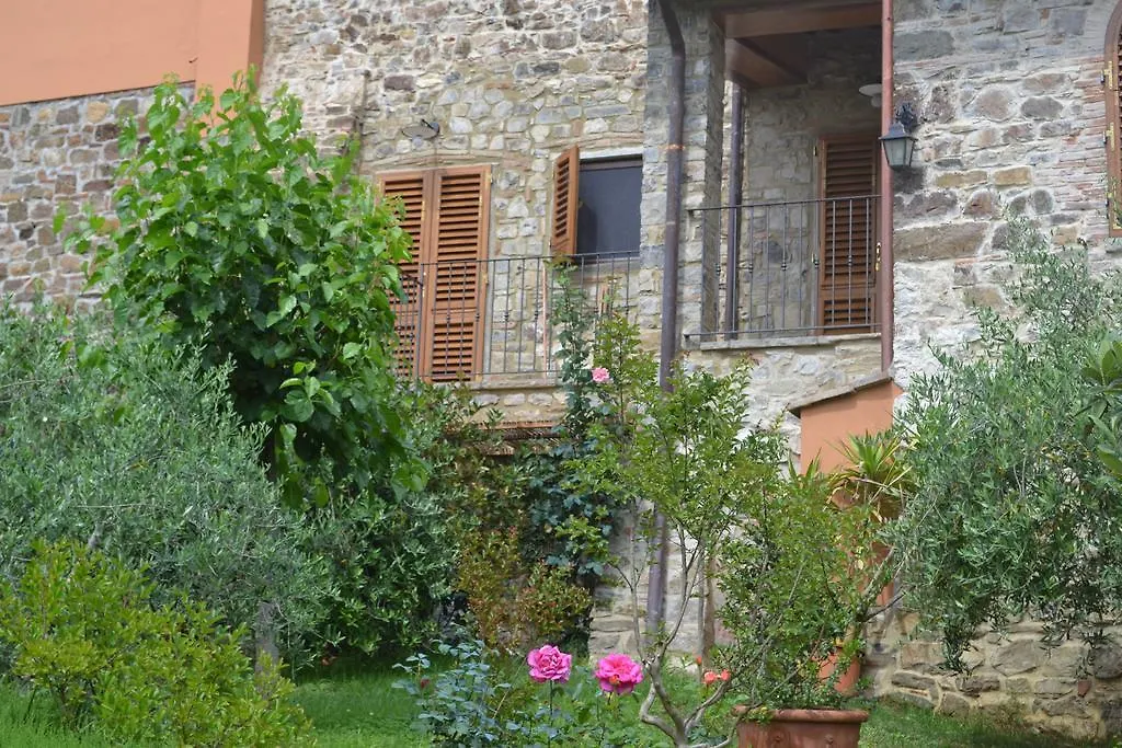 Apartment Appartamenti Le Masse Greve in Chianti Italy