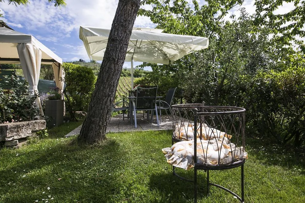 Apartment Appartamenti Le Masse Greve in Chianti